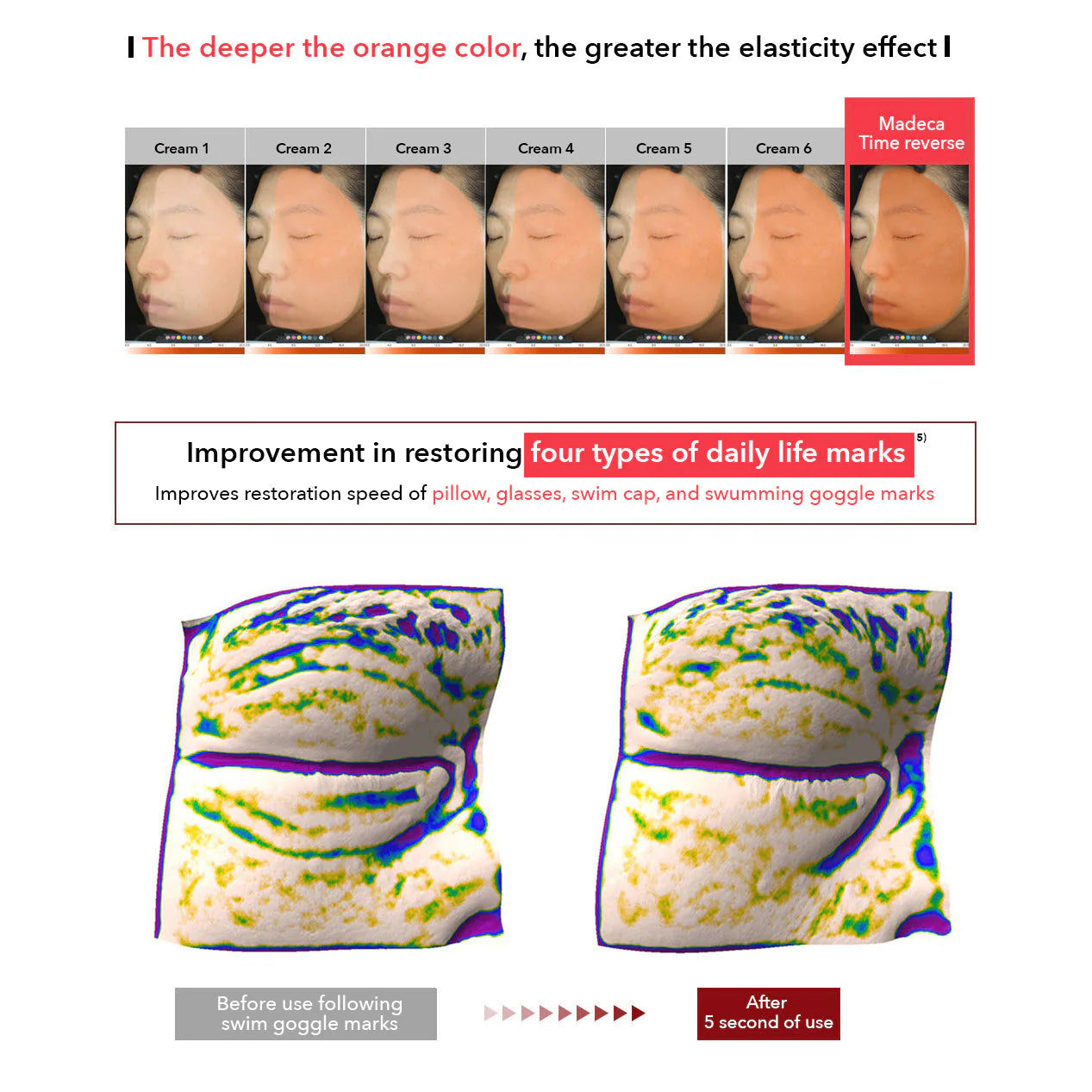 CENTELLIAN24 MADECA CREAM TIME REERSE 50ml