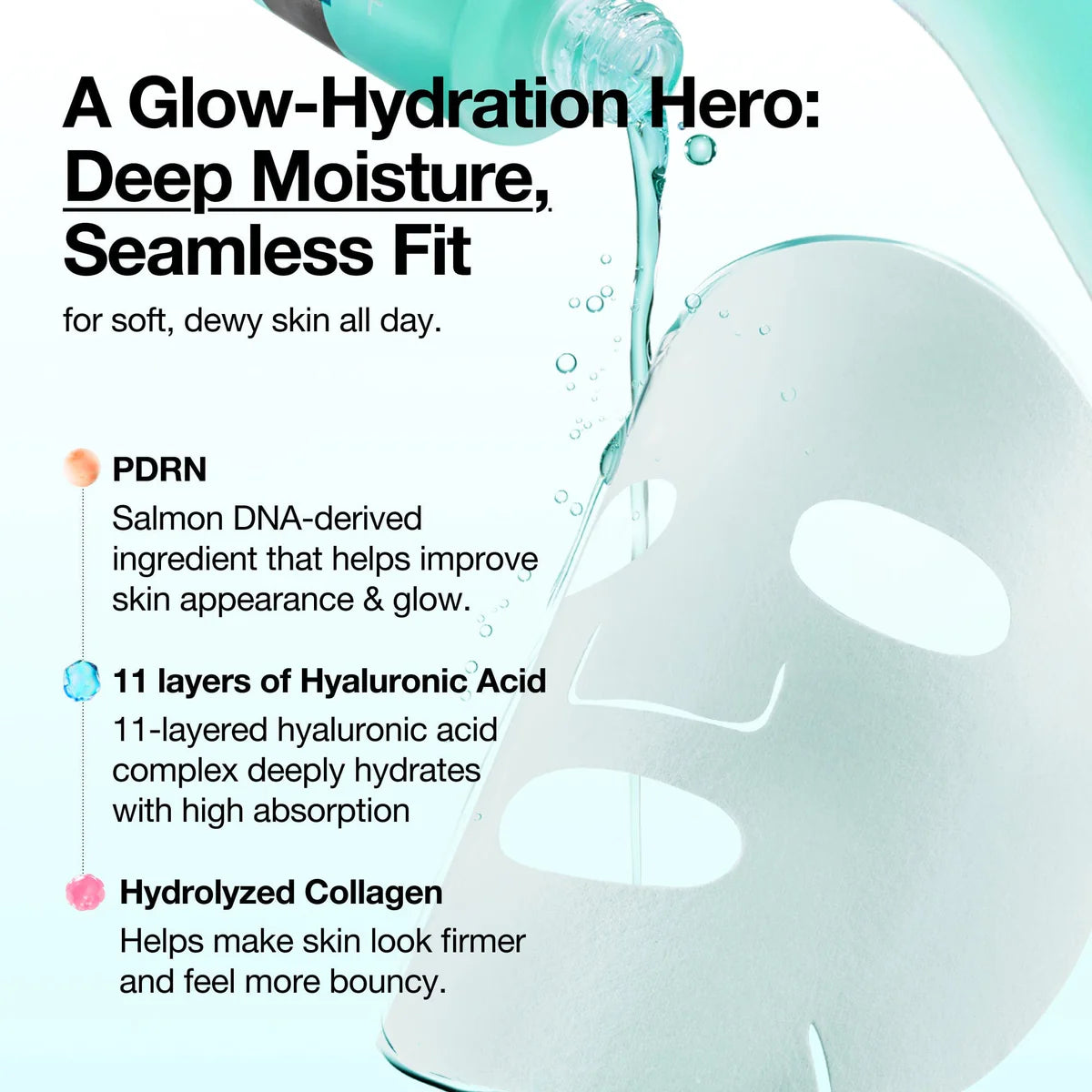 PDRN HYALURON 100 SERUM MASK