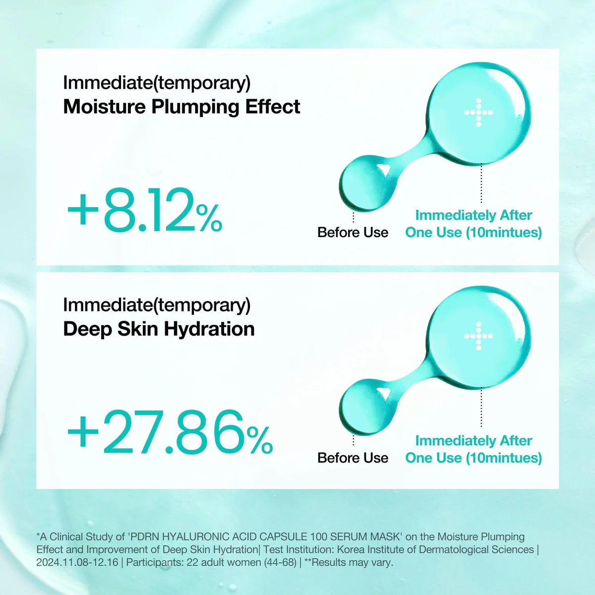PDRN HYALURON 100 SERUM MASK