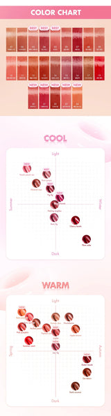 Rom&nd JUICY LASTING TINT Renew