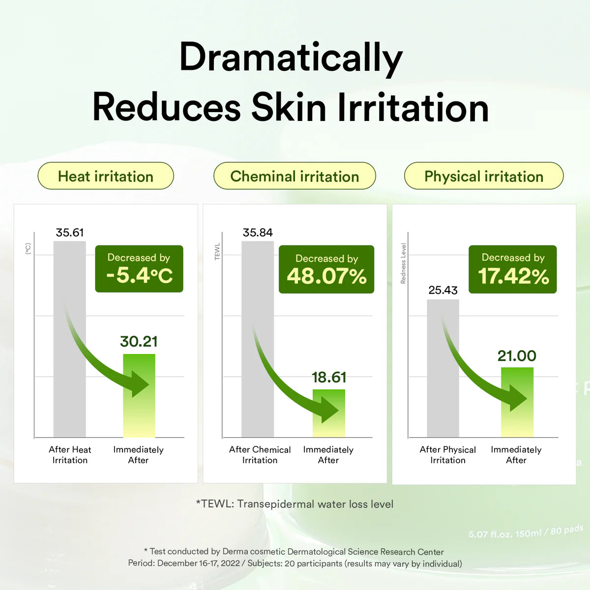 Abib HEARTLEAF SPOT PAD CALMING TOUCH