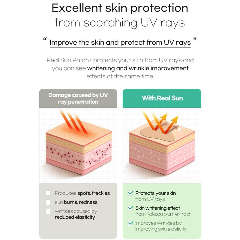 UV Block Real Sun Patch_10 Patches (5 Pairs)