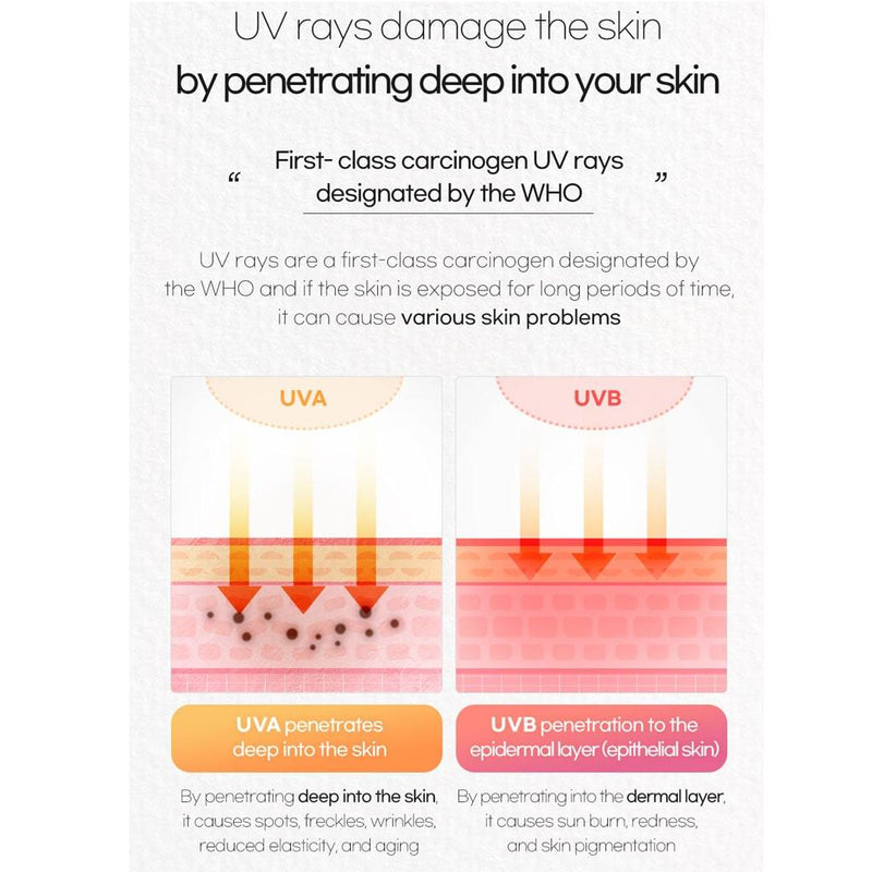 UV Block Real Sun Patch_10 Patches (5 Pairs)