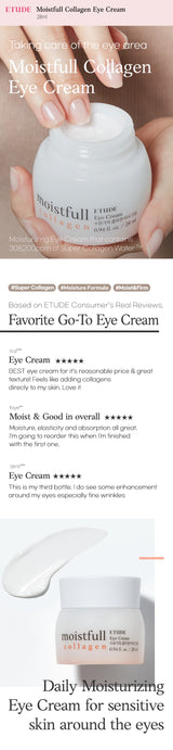 Moistfull Collagen Eye Cream