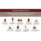 Whoo Jinyulhyang Intensive Revitalizing Essence