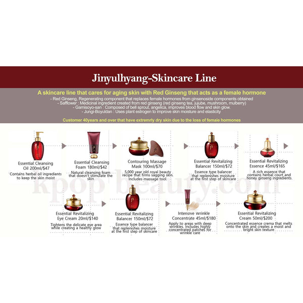 Whoo Jinyulhyang Intensive Revitalizing Essence