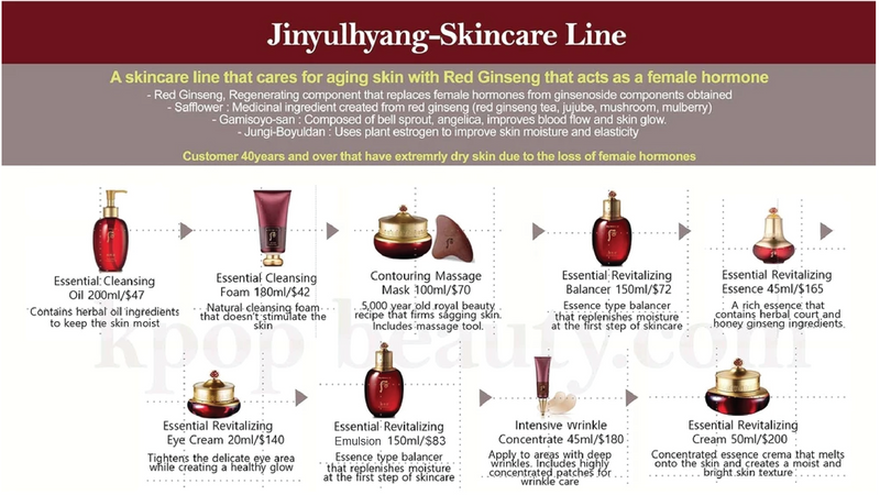Whoo Jinyulhyang Intensive Revitalizing Essence