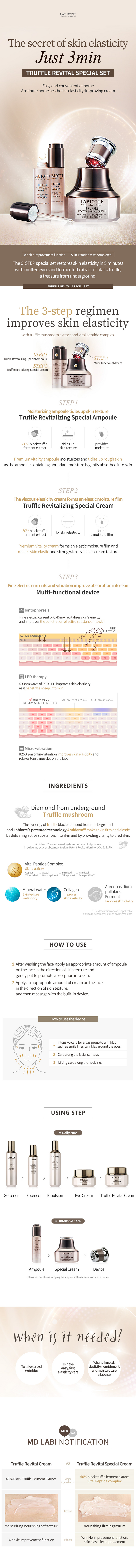 LABIOTTE  TRUFFLE REVITAL SPEICAL SET