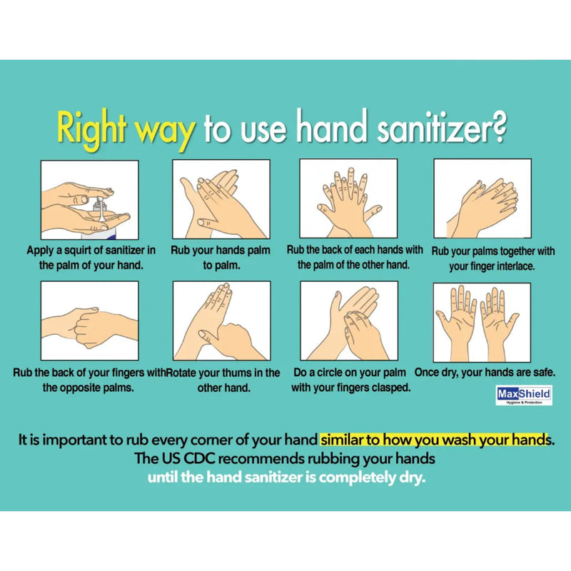 Neo-Medical Moisturizing Sanitizer