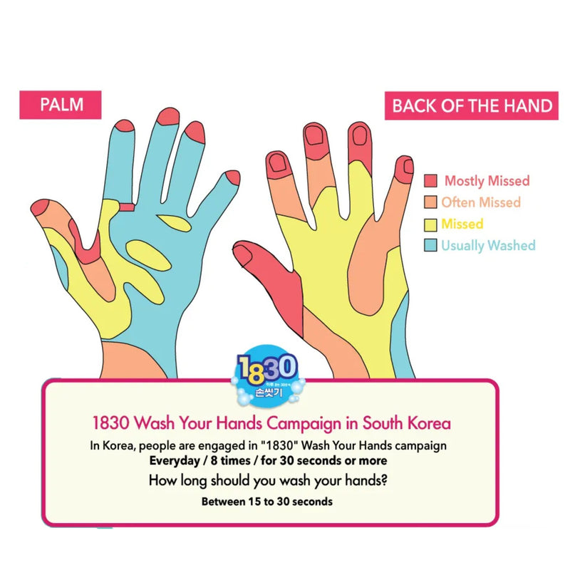 Neo-Medical Moisturizing Sanitizer 70ml